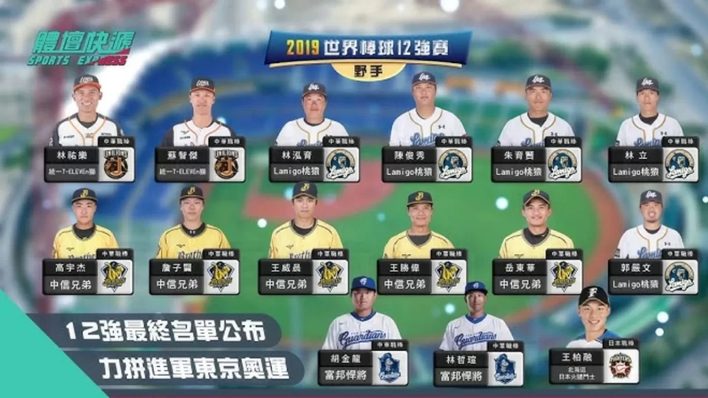 2026世界棒球12強賽 世界棒球12強賽賽程 世界棒球12強賽門票