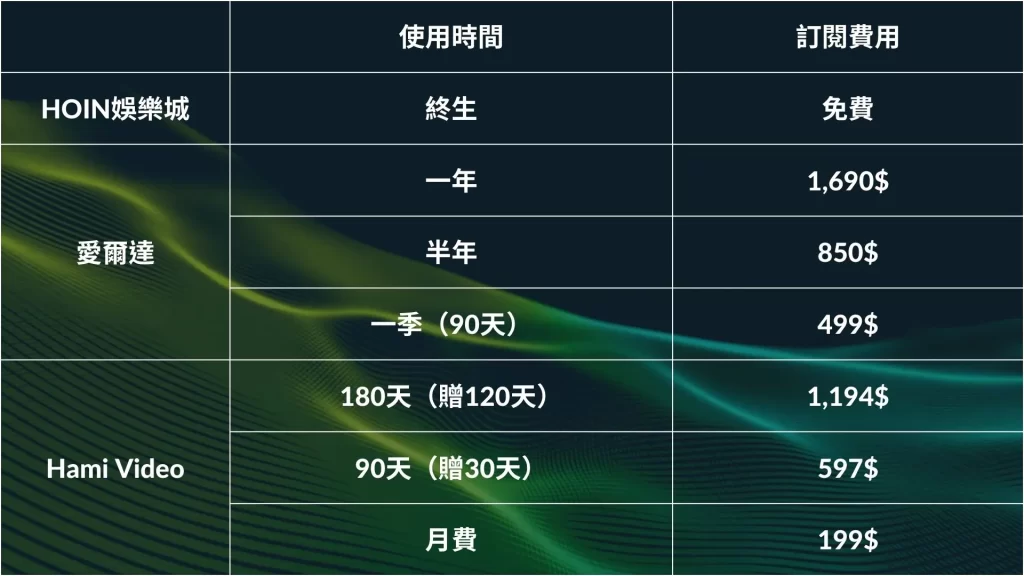 2026MLB季後賽線上看、mlb季後賽轉播、mlb live免費